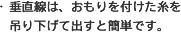 ・垂直線は、おもりを付けた糸を吊り下げて出すと簡単です。